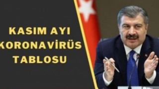 3 Kasım korona tablosu! Bugün korona vaka sayısı kaç?